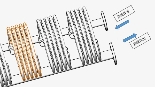 迪瑞机电浅析换热器的结构及应用范围