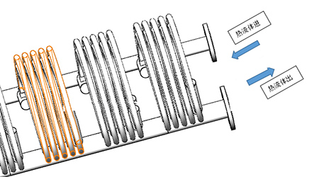 浮动盘管式换热器